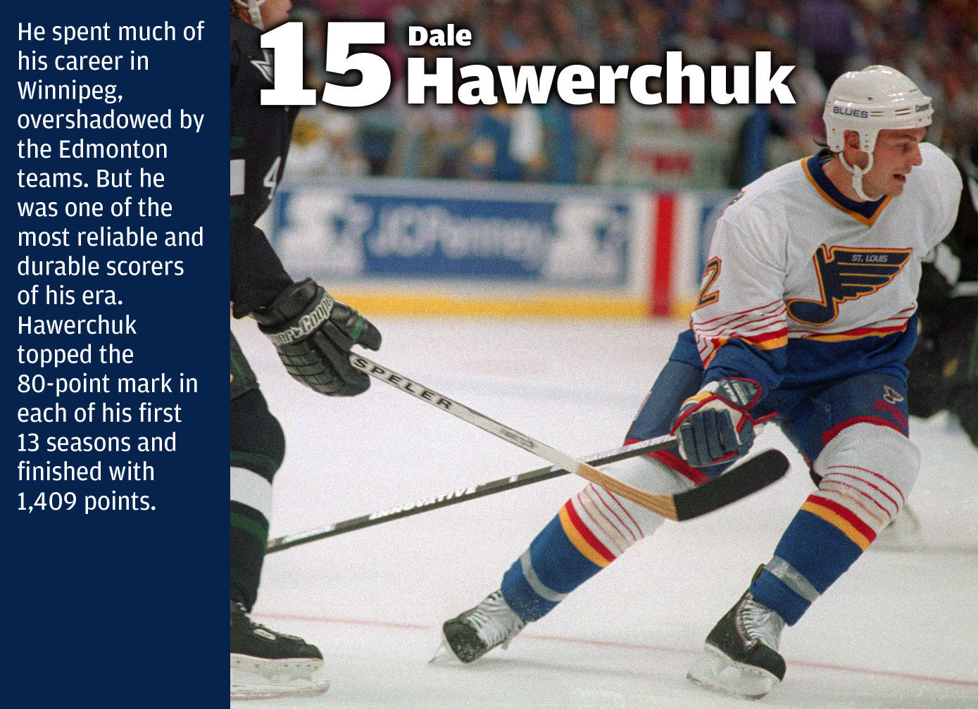 Dale Hawerchuk